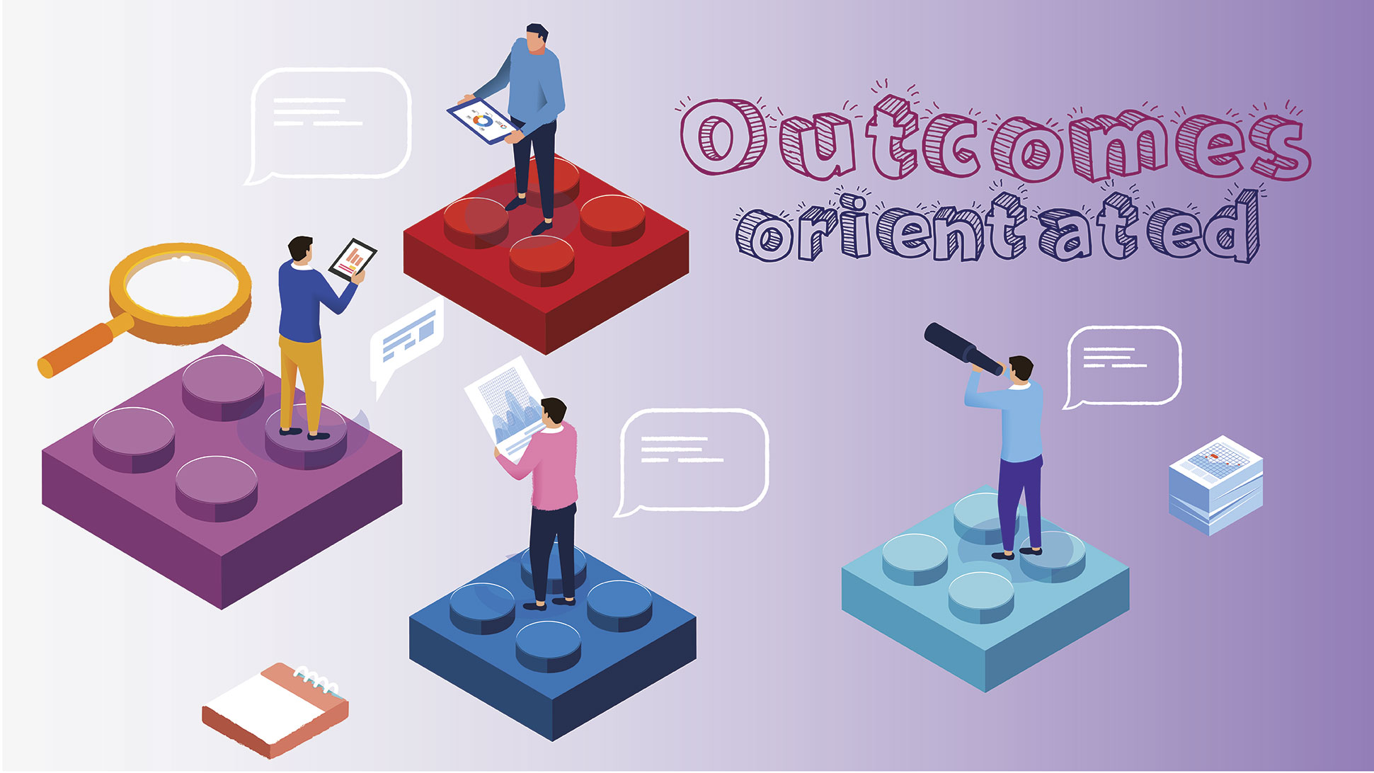 outcomes orientated